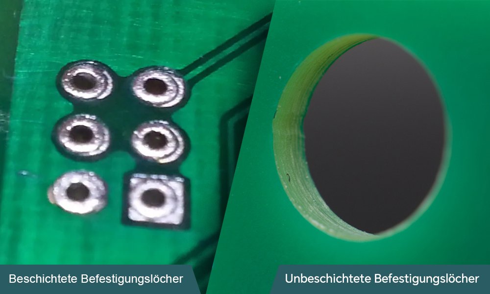 Beschichtete Befestigungslöcher und Nicht beschichtete Befestigungslöcher