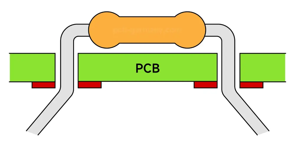 SMT und THT_Robuste mechanische Verbindungen