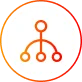 Nahtlose Integration