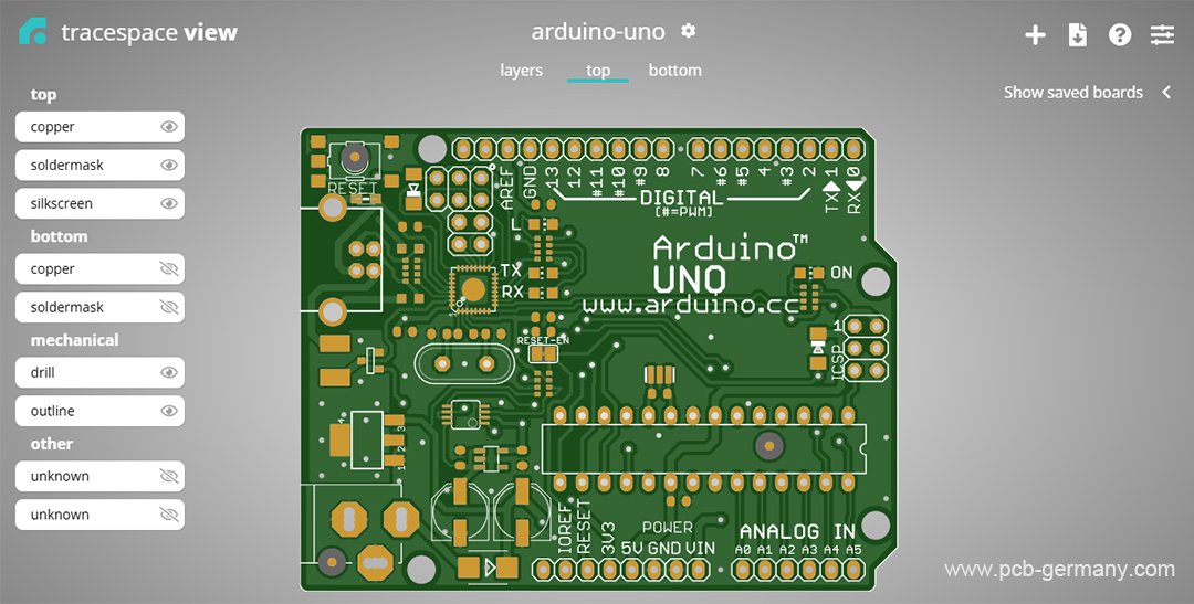 Beispielseite für den Tracespace Gerber Viewer