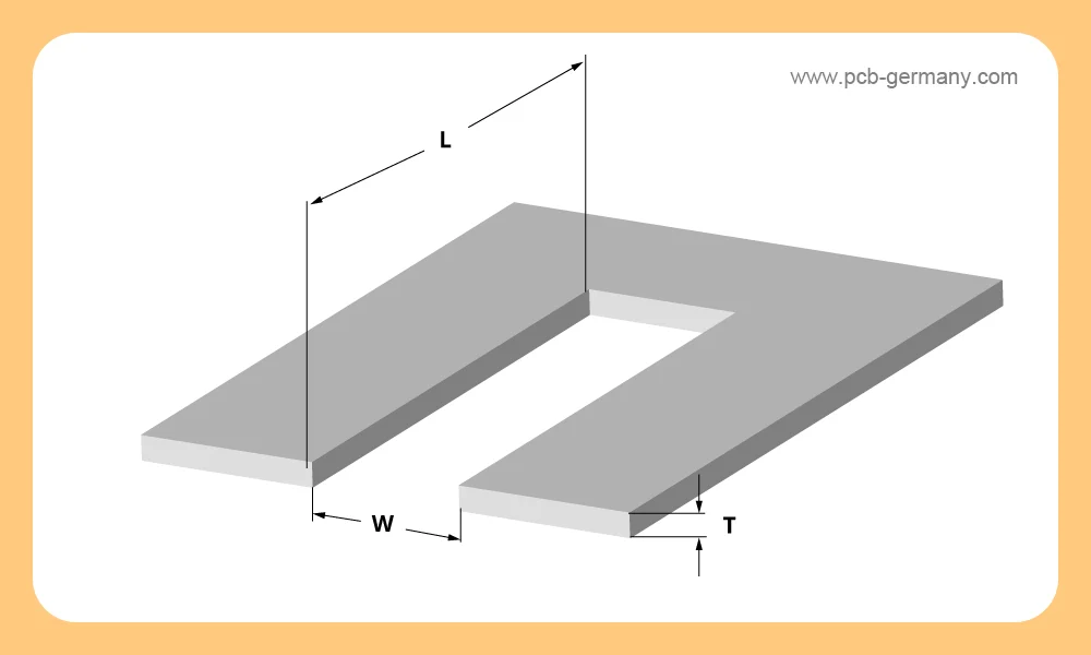 Öffnungsgröße und -form