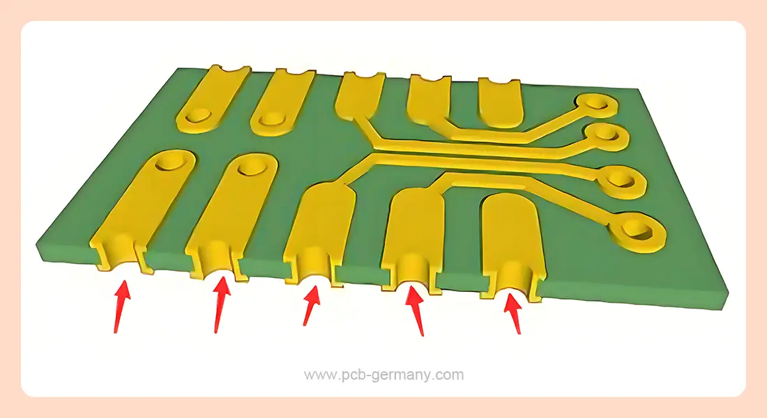 Plattiertes Halbloch-Design