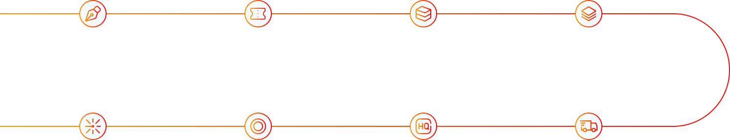 Schneller Herstellungsprozess für Leiterplatten